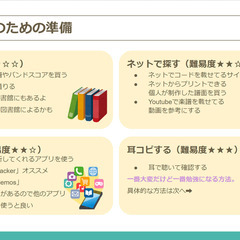 【脱・作曲/DTM初心者！】コード理論レッスン【オンラインでマンツーマン】【全国どこでもレッスンOK！】の画像