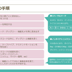 【脱・作曲/DTM初心者！】コード理論レッスン【オンラインでマンツーマン】【全国どこでもレッスンOK！】の画像