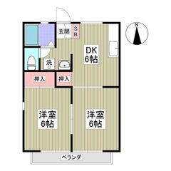 初期費用８0000円物件（分割払いなどはありません）弊社より初期...
