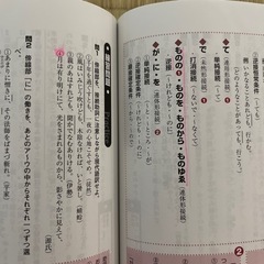 Ｚ会古文上達基礎編の画像