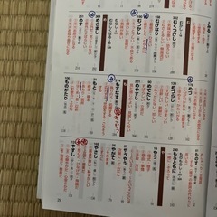 Ｚ会　頻出古文単語の画像