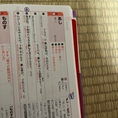 Ｚ会　頻出古文単語の画像