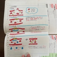 クエスチョン・バンク Select必修 2022 看護師国家試験問題集等問題集の画像