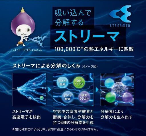 札幌◆ ダイキン ストリーマ / 8 畳■ 2.5kw クーラー 冷房機 除湿 空気清浄◆ルームエアコン AN22WEBKS WES 暖房