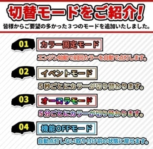エルエコー(L'ECho) ４モード搭載 LEDルーフカラーイルミネーション 自動点灯化キット アルファード30系 / ヴェルファイア