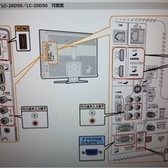 液晶テレビ　SHARPの画像