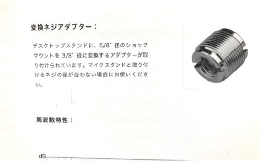 AG03インターフェイス　MPM-1000マイク