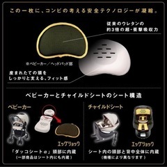 【値下げ】コンビ ネムリラ AUTO SWING エッグショック BE ココアブラウンの画像
