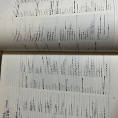 世界名曲  クラッシック集の画像