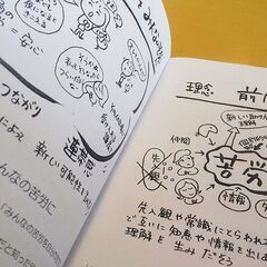 あずさんの当事者研究会【テスト開催】