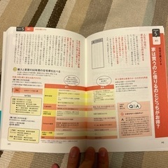 お金の超基本の画像