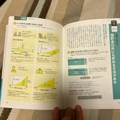 お金の超基本の画像