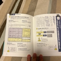 お金の超基本の画像