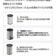 【新品】箱ごと　花粉・ウイルスをシャットアウト！車のカップホルダーに装着できるUV-C空気清浄機の画像