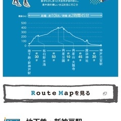 4/8(土) 新神戸再度山登山‼️初心者多め‼️勧誘❌の画像
