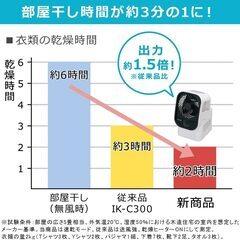 【🍀美品】アイリスオーヤマ 「サーキュレーター 」 カラリエ IK-C500の画像