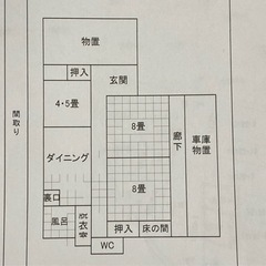 ⭐️戸建賃貸⭐️畑付き平家&ガレージ2つ貸します　長野県箕輪町 - 上伊那郡