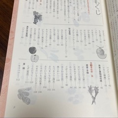 【新品】東方栄養新書 体質別の食生活実践マニュアルの画像