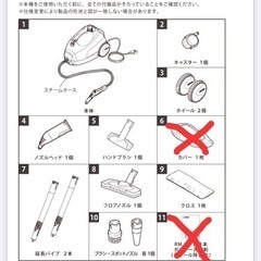 ケルヒャー スチームクリーナー SC3000の画像
