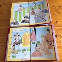 まんがで学習　日本の歴史人物伝　上中下巻の画像