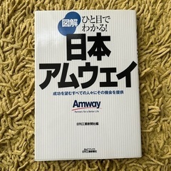 日本アムウェイ