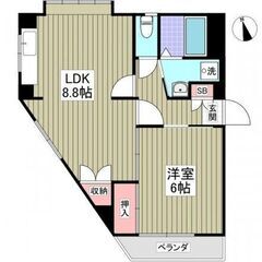 ⭐️9万円入居可💁東武野田線/七里駅歩5分✨埼玉県さいたま市見沼区大字風渡野 - さいたま市