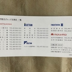エムアイカード　ゴールドカードクーポンの画像