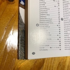 ジュニア学研の図鑑　昆虫の画像