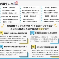 英語コーチング無料体験セッションのご案内の画像