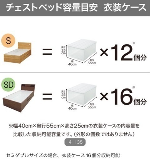【ニトリ】セミダブルベッド　収納付き　ホワイト　