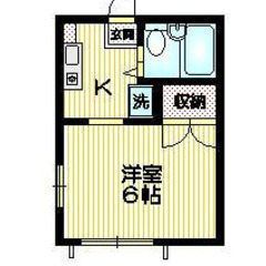 ✨敷金/礼金0円 ✨ 初期安物件💥保証人不要・ 金融ブラック・水商売・無職OK😄 西武新宿線 下井草駅 徒歩3分❗️杉並区下井草３丁目３６－１４ ❗️ M17114 - 杉並区