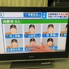 液晶テレビ差し上げます。