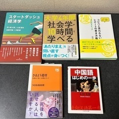 徳島大学　常三島キャンパス