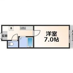 ✅家賃まで負担✅初期費用無料🎉平野駅10分🎉セパレート単身用1K