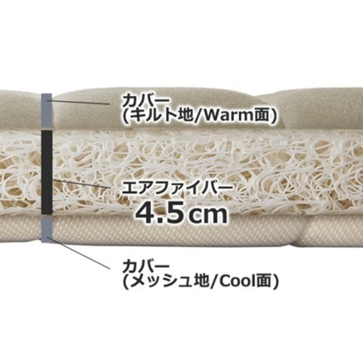 【4月15日終了・値下げ可能・丸洗い済】air weave エアウィーヴ 四季布団 シングル 定価99000円
