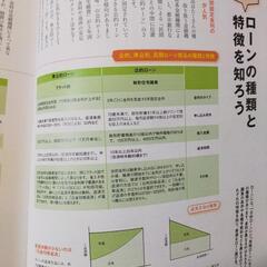 【はじめてのマイホーム　建て方・買い方】の画像