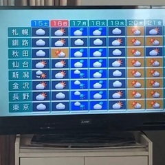 三菱 液晶テレビ 40V型 LCD-A40bhr8