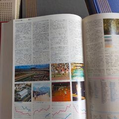 現代世界百科大事典の画像