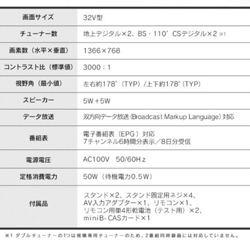 テレビ 32型 液晶テレビ 2WB10PB Fiona アイリスオーヤマ
