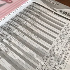 中１～中３問題と解答　国社数英　1教科900円の画像