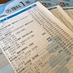 中１～中３問題と解答　国社数英　1教科900円の画像