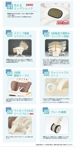 【明日まで特価】Combi ネムリラ　電動　バウンサー