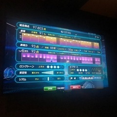 【無償ボイトレ】60分ボイトレレッスンします！声にお悩みの方に！の画像