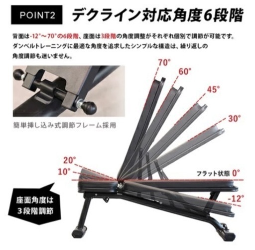 トレーニングベンチ & 可変式ダンベル