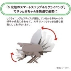 【引き取り可能な方優先】Aprica(アップリカ) 手動 ハイローチェア ユラリズム スマート の画像