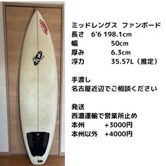 ☆今日の波乗り＆コホオーダーボード＆中古サーフボード情報