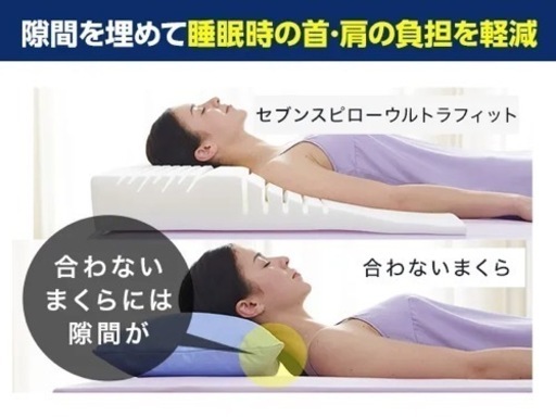 低反発枕「トゥルースリーパーセブンスピロー」