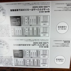 ワールドドリームサーカス　大村の画像