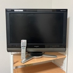 液晶テレビの画像