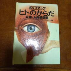 ヒトのからだ解剖学